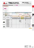 185 A 60 T Kl type inserts PI WITHOUT HOLE TNMNJ16 03 08 Size Thickness Corner Radius Please refer to page A002 :hip control range for work materials Каталог MITSUBISHI 2020 Режущий инструмент для станков по металлу Фрезы концевые монолитные из твердого сплава и сборные со сменными режущими пластинами Резцы Сверла Стр. A139