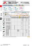 200 TURNING INSERTS POSITIVE 55° DC TYPE INSERTS WITH HOLE DCET 11 T3 02 R-SN Size Thickness Corner Radius R/L Chip Breaker Please refer to page A002 Каталог MITSUBISHI 2020 Режущий инструмент для станков по металлу Фрезы концевые монолитные из твердого сплава и сборные со сменными режущими пластинами Резцы Сверла Стр. A154