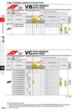 292 CBN TURNING INSERTS POSITIVE VB TYPE INSERTS WITH HOLE CBN 13 CD O POSI 5° 1° WITH H01E VC TYPE INSERTS WITH HOLE Work Material Hardened Material Каталог MITSUBISHI 2020 Режущий инструмент для станков по металлу Фрезы концевые монолитные из твердого сплава и сборные со сменными режущими пластинами Резцы Сверла Стр. B062