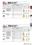 299 1990° SN TYPE INSERTS WITH HOLE Work Material Non-ferrous Metal Cutting Conditions (Guide): : Stable Cutting C' General Cutting H: Unstable Cutti Каталог MITSUBISHI 2020 Режущий инструмент для станков по металлу Фрезы концевые монолитные из твердого сплава и сборные со сменными режущими пластинами Резцы Сверла Стр. B069
