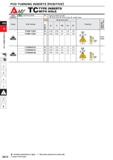 304 PCD TURNING INSERTS POSITIVE A 60° TC TYPE INSERTS WITH HOLE /) I a LU /) O Q£ D H (J Q POSI r WITH H01E c D : Inventory maintained in Japan : No Каталог MITSUBISHI 2020 Режущий инструмент для станков по металлу Фрезы концевые монолитные из твердого сплава и сборные со сменными режущими пластинами Резцы Сверла Стр. B074