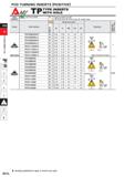 306 PCD TURNING INSERTS POSITIVE A60° TP TYPE INSERTS WITH HOLE Work Material Non-ferrous Metal Cutting Conditions (Guide): : Stable Cutting C' Gener Каталог MITSUBISHI 2020 Режущий инструмент для станков по металлу Фрезы концевые монолитные из твердого сплава и сборные со сменными режущими пластинами Резцы Сверла Стр. B076