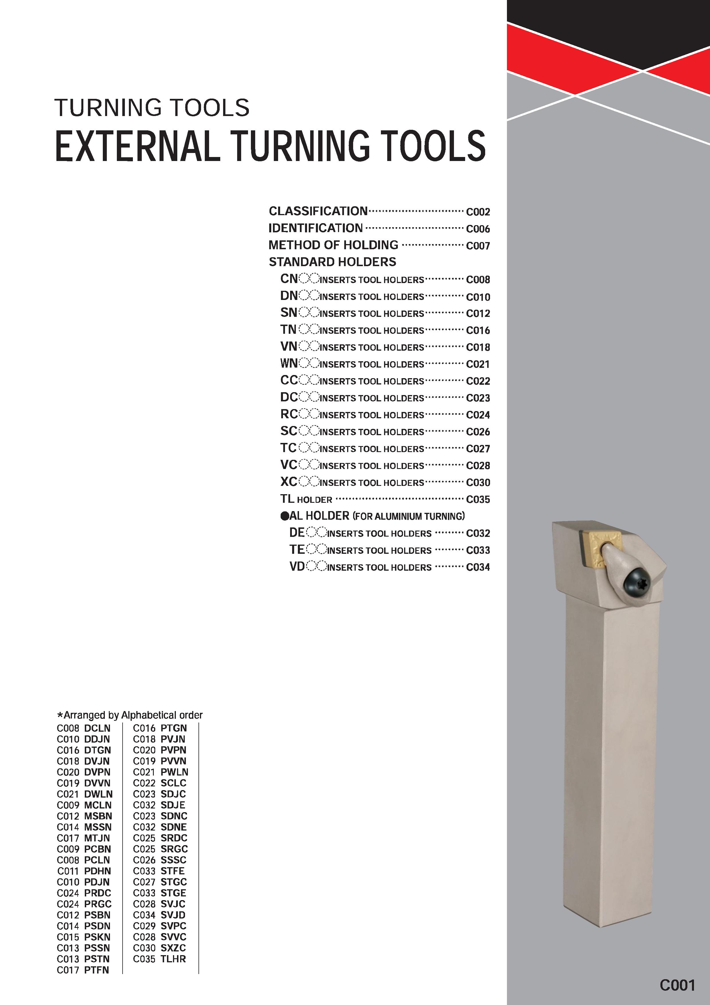 313 TURNING TOOLS EXTERNAL TURNING TOOLS CLASSIFICATION C002 IDENTIFICATION C006 METHOD OF HOLDING C007 STANDARD HOLDERS CNOOinserts tool holders C00 Каталог MITSUBISHI 2020 Режущий инструмент для станков по металлу Фрезы концевые монолитные из твердого сплава и сборные со сменными режущими пластинами Резцы Сверла Стр. C001
