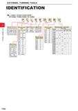 318 EXTERNAL TURNING TOOLS EXTERNAL TURNING TOOLS IDENTIFICATION LL Holder I Double Clamp Holder I SP Holder / Profile Holder/AL Holder Insert Shape Каталог MITSUBISHI 2020 Режущий инструмент для станков по металлу Фрезы концевые монолитные из твердого сплава и сборные со сменными режущими пластинами Резцы Сверла Стр. C006