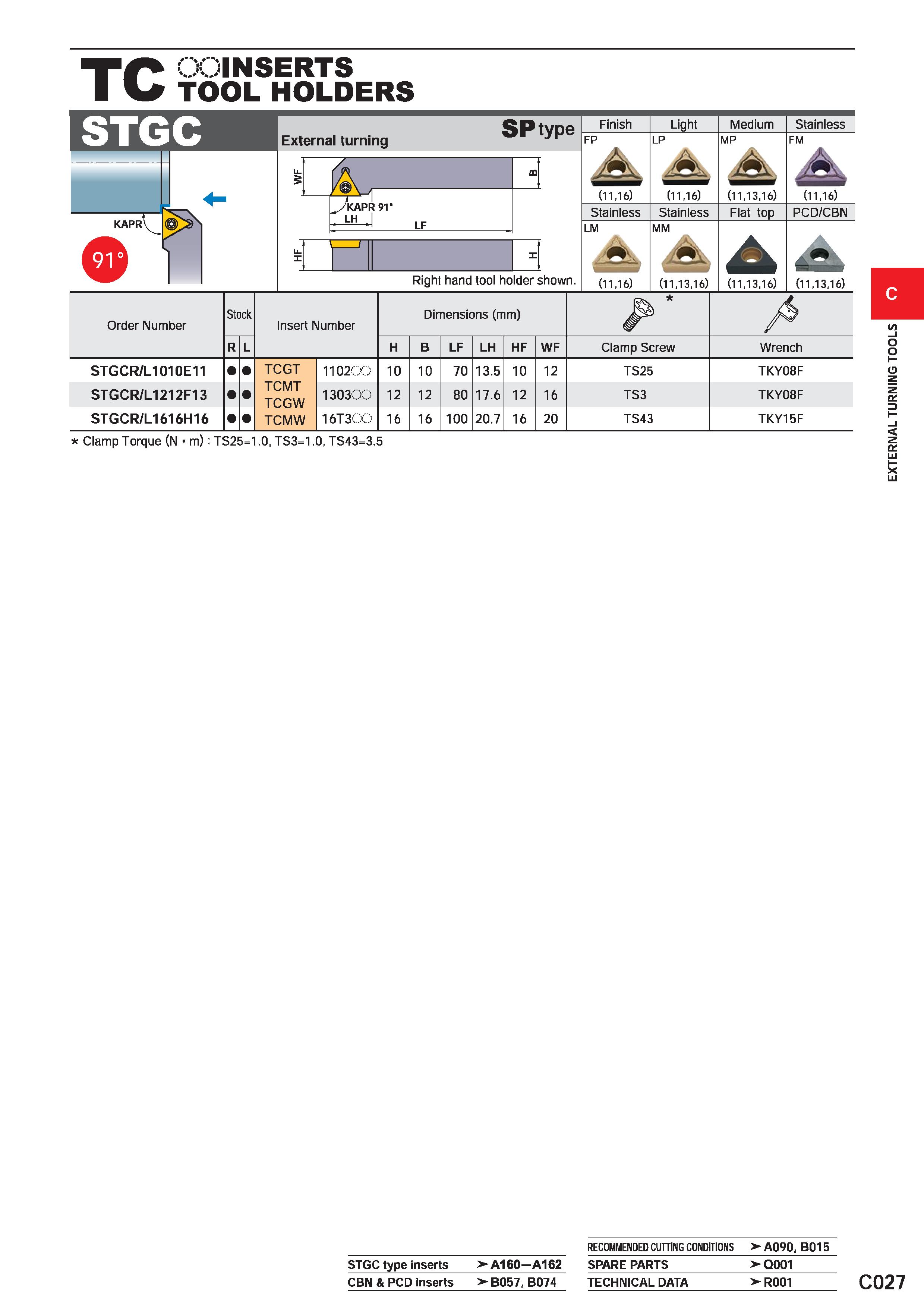 339 TC INSERTS TOOL HOLDERS : V KAPRV External turning SPtype yKAPR 91 LH I LF Right hand tool holder shown Finish (11,16) Stainless LM (11,16) Light Каталог MITSUBISHI 2020 Режущий инструмент для станков по металлу Фрезы концевые монолитные из твердого сплава и сборные со сменными режущими пластинами Резцы Сверла Стр. C027