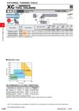 342 EXTERNAL TURNING TOOLS EXTERNAL TURNING TOOLS c C030 xc INSERTS TOOL HOLDERS TOOL NEWS External turning, Copying Profile Holder 300° l GAMF yKAPR Каталог MITSUBISHI 2020 Режущий инструмент для станков по металлу Фрезы концевые монолитные из твердого сплава и сборные со сменными режущими пластинами Резцы Сверла Стр. C030