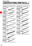 354 SMALL TOOLS SMALL TOOLS CLASSIFICATION OF INTERNAL TURNING TOOLS (In ) Product Name Holder Product Name Holder For Gang Type Tool Posts QD030 SBA Каталог MITSUBISHI 2020 Режущий инструмент для станков по металлу Фрезы концевые монолитные из твердого сплава и сборные со сменными режущими пластинами Резцы Сверла Стр. D006