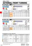 358 SMALL TOOLS D D010 SMALL TOOLS EXTERNAL FRONT TURNING SVLP-SM Without off set Right hand tool holder shown Finish R/L-SRF (08,11) Finish SMG (08, Каталог MITSUBISHI 2020 Режущий инструмент для станков по металлу Фрезы концевые монолитные из твердого сплава и сборные со сменными режущими пластинами Резцы Сверла Стр. D010