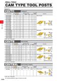 376 SMALL TOOLS SMALL TOOLS CAM TYPE TOOL POSTS INSERTS CSVTC Cutting off Order Number Hand Coated VP15KZ Dimensions (mm) IC RER/L CDX CW APMX (mm) G Каталог MITSUBISHI 2020 Режущий инструмент для станков по металлу Фрезы концевые монолитные из твердого сплава и сборные со сменными режущими пластинами Резцы Сверла Стр. D028