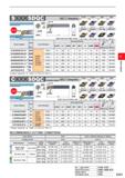 411 SDQC DCOOinserts Finish Finish Light Light FP FM LP LM & & (07,11) (07,11) (07,11) (07,11) Medium Medium Flat top CBN/PCD MP MM & 0 (07,11,15) (0 Каталог MITSUBISHI 2020 Режущий инструмент для станков по металлу Фрезы концевые монолитные из твердого сплава и сборные со сменными режущими пластинами Резцы Сверла Стр. E031
