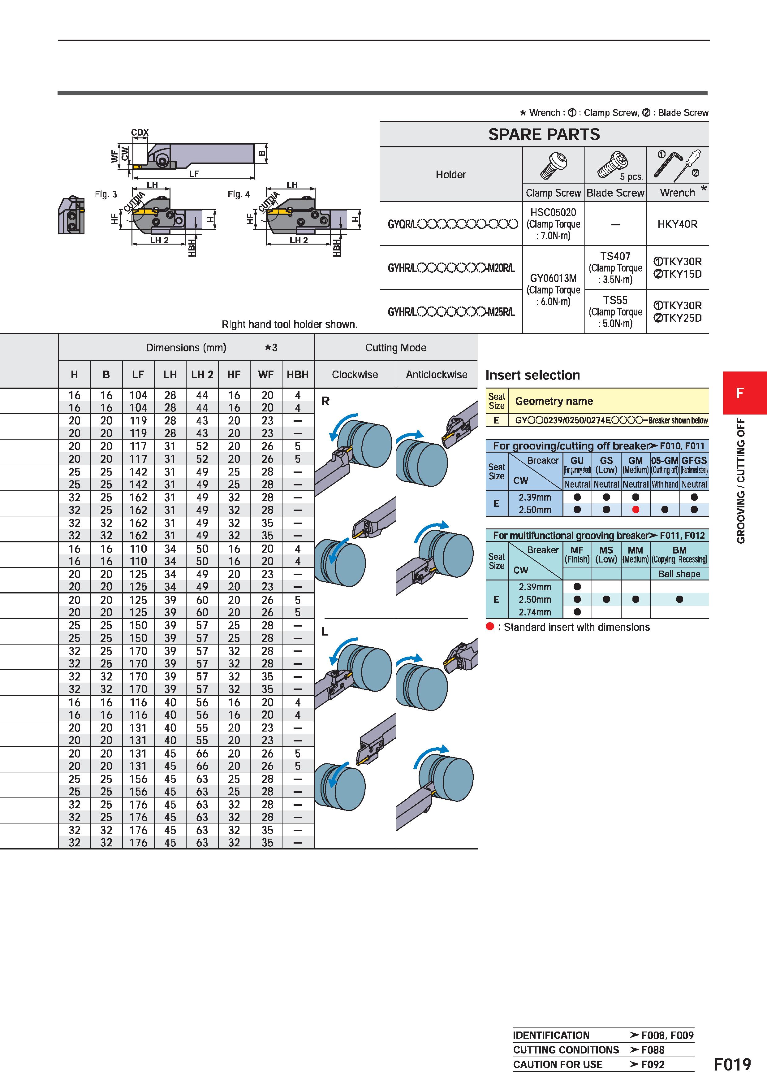 443 Wrench : ffi: Clamp Screw, : Blade Screw CDX 5 u m m i / LF SPARE PARTS Fig 3 Fig 4 Right hand tool holder shown Holder pcs Tfi Clamp Screw Blade Каталог MITSUBISHI 2020 Режущий инструмент для станков по металлу Фрезы концевые монолитные из твердого сплава и сборные со сменными режущими пластинами Резцы Сверла Стр. F019