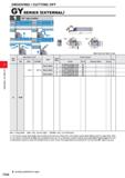 452 GROOVING / CUTTING OFF GROOVING / CUTTING OFF GY SERIES (EXTERNAL) 00° type holder Insert Insert GY2MOOOOOOOOOGS GY2MCXXXXXX30Q-GM Insert Insert Каталог MITSUBISHI 2020 Режущий инструмент для станков по металлу Фрезы концевые монолитные из твердого сплава и сборные со сменными режущими пластинами Резцы Сверла Стр. F028