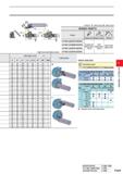 473 CDX Wrench : : Clamp Screw, (2): Blade Screw SPARE PARTS % egg Right hand tool holder shown Dimensions (mm) 1 Cutting Mode H B LF LH LH 2 HF WF H Каталог MITSUBISHI 2020 Режущий инструмент для станков по металлу Фрезы концевые монолитные из твердого сплава и сборные со сменными режущими пластинами Резцы Сверла Стр. F049