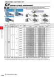 480 GROOVING / CUTTING OFF GROOVING / CUTTING OFF GY SERIES (FACE GROOVING) Note 1) Please order the modular blade and modular holder separately Note Каталог MITSUBISHI 2020 Режущий инструмент для станков по металлу Фрезы концевые монолитные из твердого сплава и сборные со сменными режущими пластинами Резцы Сверла Стр. F056