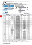 508 GROOVING / CUTTING OFF GY SERIES (INTERNAL GROOVING) 90° type holder Insert GYJmOOOOOOOOO-GM Insert GY2GOOCOOOOOO-MF Insert Insert GY2MCXXXXXXXX) Каталог MITSUBISHI 2020 Режущий инструмент для станков по металлу Фрезы концевые монолитные из твердого сплава и сборные со сменными режущими пластинами Резцы Сверла Стр. F084