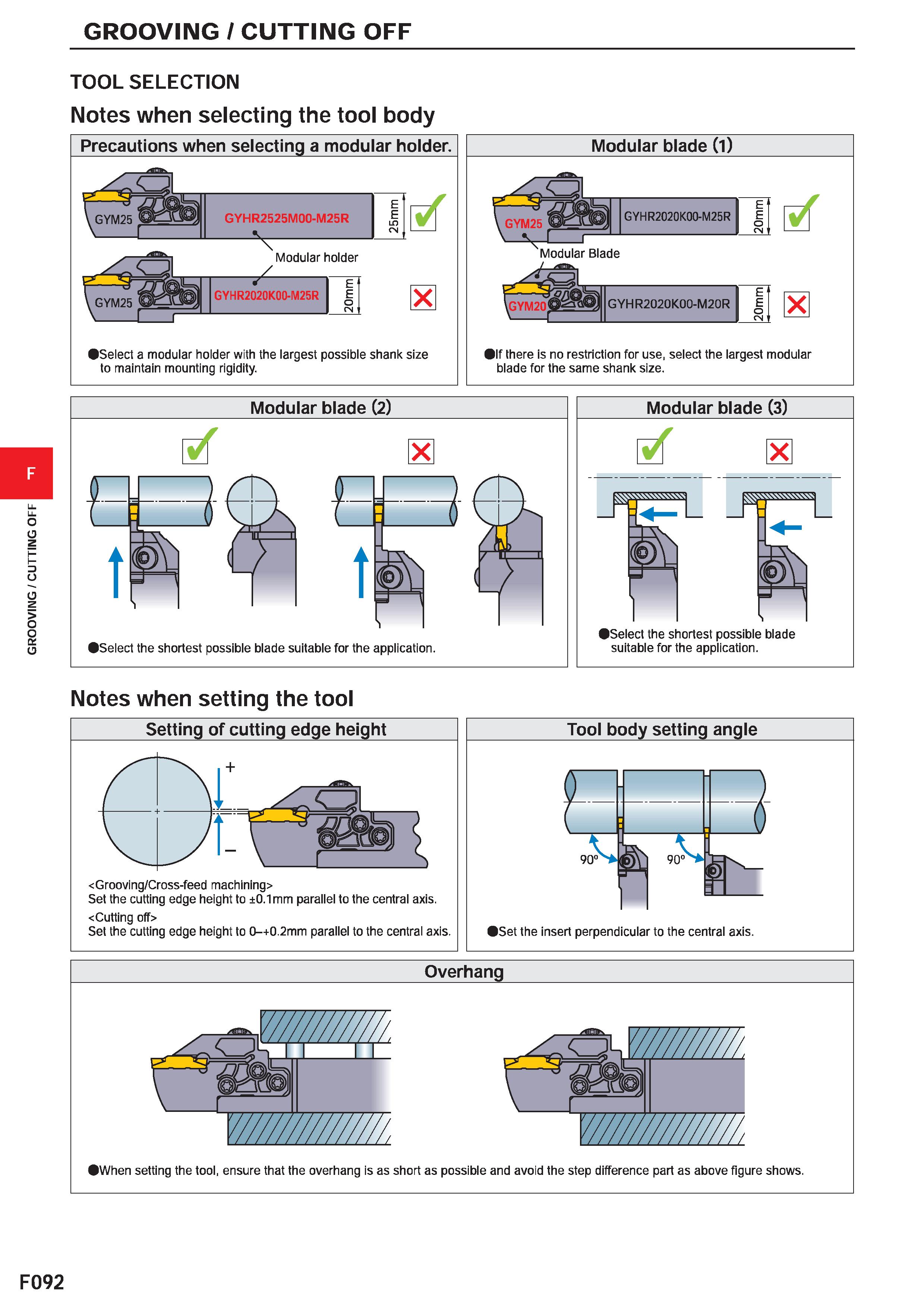 516 GROOVING / CUTTING OFF GROOVING / CUTTING OFF TOOL SELECTION Notes when selecting the tool body Precautions when selecting a modular holder GYHR2 Каталог MITSUBISHI 2020 Режущий инструмент для станков по металлу Фрезы концевые монолитные из твердого сплава и сборные со сменными режущими пластинами Резцы Сверла Стр. F092