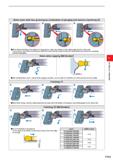 525 Notes when wide face grooving by combination of plunging and traverse machining (2) IWhen infeed machining at the bottom of a deep groove, chips Каталог MITSUBISHI 2020 Режущий инструмент для станков по металлу Фрезы концевые монолитные из твердого сплава и сборные со сменными режущими пластинами Резцы Сверла Стр. F101
