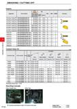 536 GROOVING / CUTTING OFF Inserts (mm) Application Order Number Stock Coating CW REL RER PSIRR Geometry MY5015 H E VP20RT VP30RT Cutting Width Toler Каталог MITSUBISHI 2020 Режущий инструмент для станков по металлу Фрезы концевые монолитные из твердого сплава и сборные со сменными режущими пластинами Резцы Сверла Стр. F112