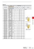 541 INSERTS Order Number Stock Dimensions(mm) Coated Cermet Carbide CBN CW CDX IC S RER/L VP20MF NX2525 UTi20T MB8025 R L R L R L R MGTR/L33125 1 25 Каталог MITSUBISHI 2020 Режущий инструмент для станков по металлу Фрезы концевые монолитные из твердого сплава и сборные со сменными режущими пластинами Резцы Сверла Стр. F117