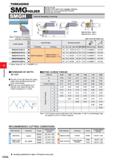 578 THREADING SMG HOLDER Screw-on type Positive insert suffers from negligible chattering Suitable for narrow grooving and threading Thread pitch 2 0 Каталог MITSUBISHI 2020 Режущий инструмент для станков по металлу Фрезы концевые монолитные из твердого сплава и сборные со сменными режущими пластинами Резцы Сверла Стр. G026