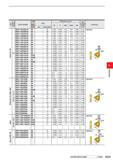 583 <D Q 1- Thread 1 Tolerance 1 Order Number Coated Pitch Dimensions (mm) Total Cutting Depth (mm) Geometry VP10MF u 1 m ol > IC S PDY PDX RE mm thr Каталог MITSUBISHI 2020 Режущий инструмент для станков по металлу Фрезы концевые монолитные из твердого сплава и сборные со сменными режущими пластинами Резцы Сверла Стр. G031