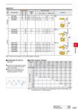 589 INSERTS Order Number Coated o (N a 3 Carbide Pitch and CW (mm) Dimensions (mm) W1 CDX BCH RE Geometry T3 ro ai MLT1001L MLT1401L MLT2001L Pitch 1 Каталог MITSUBISHI 2020 Режущий инструмент для станков по металлу Фрезы концевые монолитные из твердого сплава и сборные со сменными режущими пластинами Резцы Сверла Стр. G037