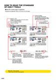 592 HOW TO READ THE STANDARD OF HSK-T TOOLS How this section page is organised Organised by application (Refer to the index on the next page ) PRODUC Каталог MITSUBISHI 2020 Режущий инструмент для станков по металлу Фрезы концевые монолитные из твердого сплава и сборные со сменными режущими пластинами Резцы Сверла Стр. H000