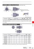 613 EXTERNAL TURNING TOOL HOLDERS External turning Facing B2 120’ IThis holder is for 20x20 size tools Please shorten the tool as shown below before Каталог MITSUBISHI 2020 Режущий инструмент для станков по металлу Фрезы концевые монолитные из твердого сплава и сборные со сменными режущими пластинами Резцы Сверла Стр. H021