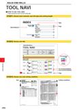 628 SOLID END MILLS TOOL NAVI HOW TO USE TOOL NAVI 3 steps provide the correct tool and cutting data STEP1 Choose work material, end mill type and cu Каталог MITSUBISHI 2020 Режущий инструмент для станков по металлу Фрезы концевые монолитные из твердого сплава и сборные со сменными режущими пластинами Резцы Сверла Стр. J006