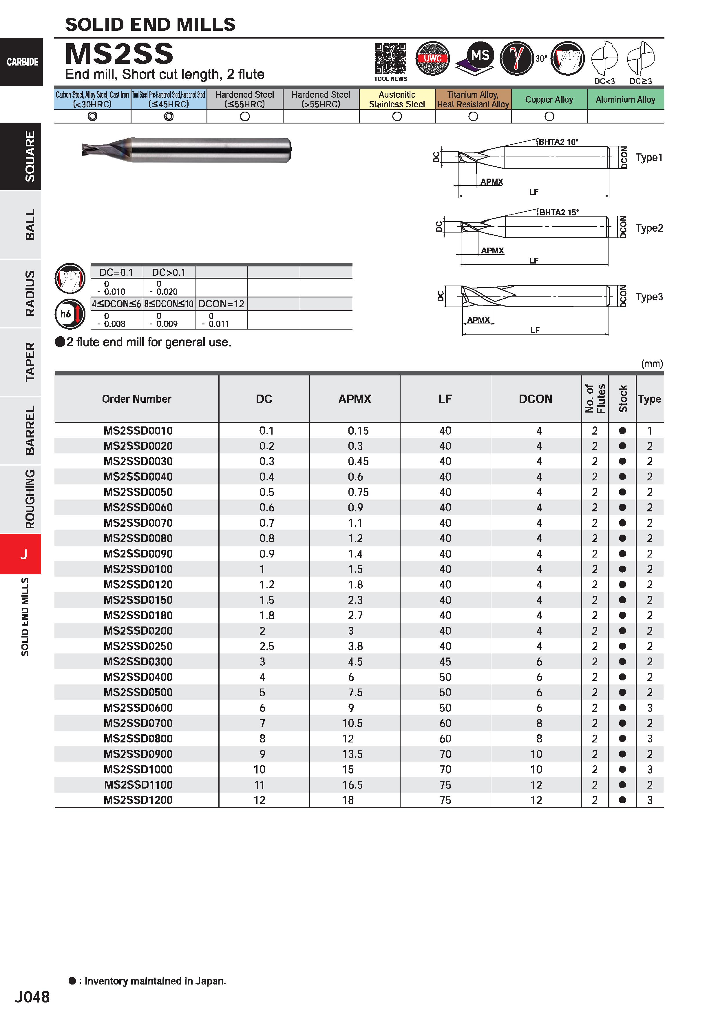 670 SOLID END MILLS MS2SS End mill, Short cut length, 2 flute DC<3 DC>3 Carton Steel, Alloy Steel, Casl Iron (<30HRC) Tod Steel, Mferi SloUMaied Stee Каталог MITSUBISHI 2020 Режущий инструмент для станков по металлу Фрезы концевые монолитные из твердого сплава и сборные со сменными режущими пластинами Резцы Сверла Стр. J048