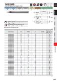 671 MS2MS End mill, Medium cut length, 2 flute TOOL NEWS 1 1-0 DC<3 DC>3 CARBIDE Carton Steel, Alloy Steel, Casl Iron (<30HRC) Tod Steel, Mferi SloUM Каталог MITSUBISHI 2020 Режущий инструмент для станков по металлу Фрезы концевые монолитные из твердого сплава и сборные со сменными режущими пластинами Резцы Сверла Стр. J049