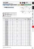 697 VC2SS End mill, Short cut length, 2 flute DC<3 DC>3 Carton Steel, Alloy Steel, Casl Iron (<30HRC) Tod Steel, Mferi SloUMaied Stud (<45HRC) Harden Каталог MITSUBISHI 2020 Режущий инструмент для станков по металлу Фрезы концевые монолитные из твердого сплава и сборные со сменными режущими пластинами Резцы Сверла Стр. J075