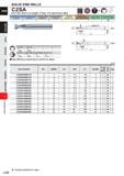 724 SOLID END MILLS C2SA End mill, Short cut length, 2 flute, For aluminium alloy Carton Steel, Alloy Steel, Casl Iron (<30HRC) Tod Steel, Prt-Hinlra Каталог MITSUBISHI 2020 Режущий инструмент для станков по металлу Фрезы концевые монолитные из твердого сплава и сборные со сменными режущими пластинами Резцы Сверла Стр. J102