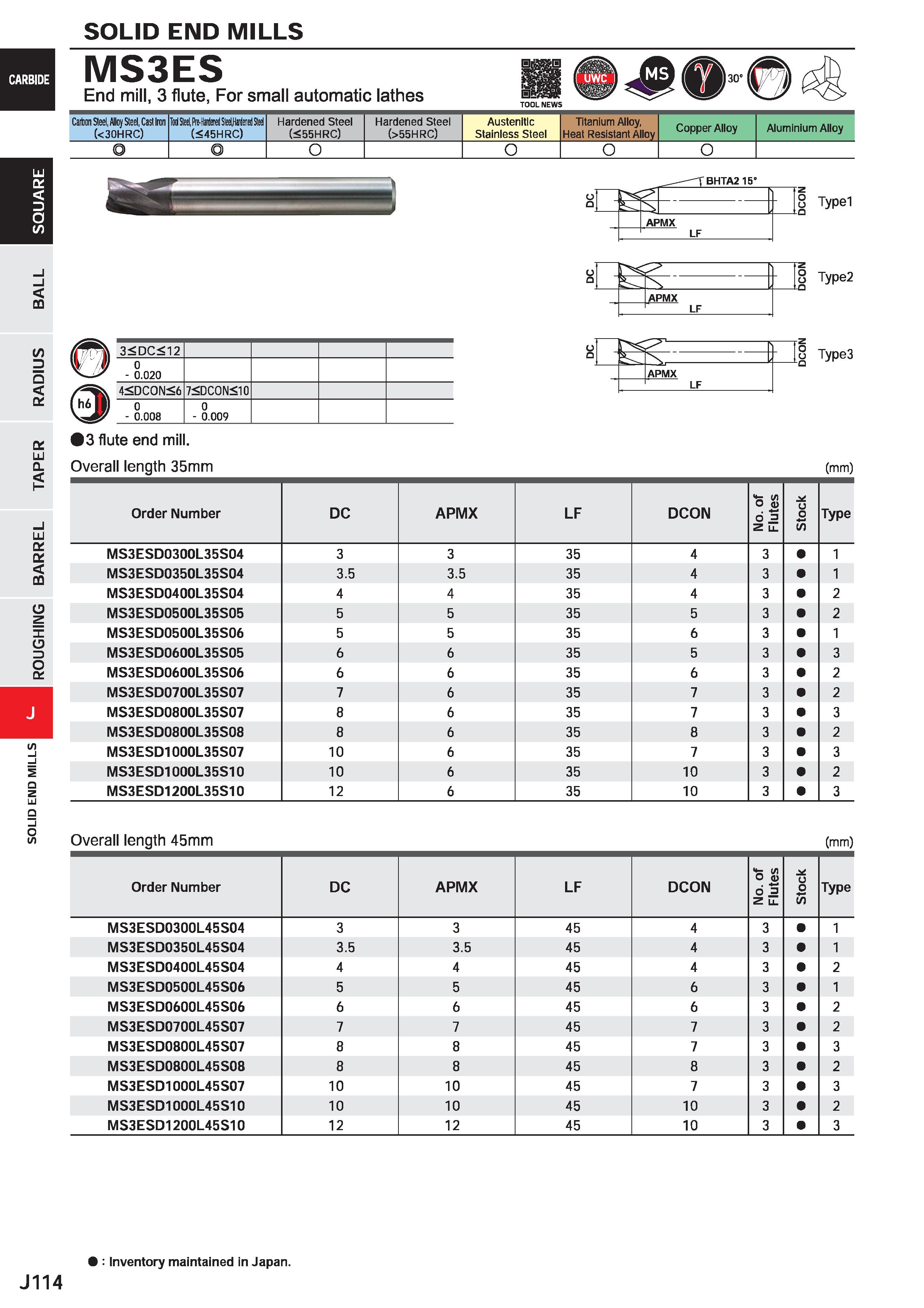 736 SOLID END MILLS MS3ES End mill, 3 flute, For small automatic lathes Carton Steel, Alloy Steel, Casl Iron (<30HRC) Tod Steel, Prt-Hinlral S1ed,Har Каталог MITSUBISHI 2020 Режущий инструмент для станков по металлу Фрезы концевые монолитные из твердого сплава и сборные со сменными режущими пластинами Резцы Сверла Стр. J114