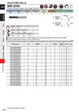 756 SOLID END MILLS MPJHV End mill, Semi long cut length, 4 flute, Irregular helix flutes Carton Steel, Alley Steel, Cast Iren (<30HRC) Tod Sleel, Pi Каталог MITSUBISHI 2020 Режущий инструмент для станков по металлу Фрезы концевые монолитные из твердого сплава и сборные со сменными режущими пластинами Резцы Сверла Стр. J134