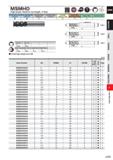 759 MSMHD High power, Medium cut length, 4 flute Carton Steel, Alloy Steel, Casl Iron (<30HRC) Tod Steel, Mferi SloUMaied Steel (<45HRC) Hardened Ste Каталог MITSUBISHI 2020 Режущий инструмент для станков по металлу Фрезы концевые монолитные из твердого сплава и сборные со сменными режущими пластинами Резцы Сверла Стр. J137