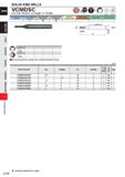 794 SOLID END MILLS VCMDSC End mill, Medium cut length, 4 6 flute DC<3 DC=3 Carbon Steel, Aloy Steel, Cast Iron (< 30HRC) ToolSteel, fte-Hariened Ste Каталог MITSUBISHI 2020 Режущий инструмент для станков по металлу Фрезы концевые монолитные из твердого сплава и сборные со сменными режущими пластинами Резцы Сверла Стр. J172