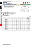 808 SOLID END MILLS SEE4L End mill, Long cut length, 4 flute Carbon Steel, Aloy Sted, Cast Iror (< 30HRC) Iwl M, HH H,H M U (<45HRC) Hardened Steel ( Каталог MITSUBISHI 2020 Режущий инструмент для станков по металлу Фрезы концевые монолитные из твердого сплава и сборные со сменными режущими пластинами Резцы Сверла Стр. J186