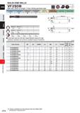 838 SOLID END MILLS VF2SDB Ball nose, Short cut length, 2 flute, Strong geometry type Carbon Steel, Alloy Steel, Casl Iron (<30HRC) ToolSteel, fte-Ha Каталог MITSUBISHI 2020 Режущий инструмент для станков по металлу Фрезы концевые монолитные из твердого сплава и сборные со сменными режущими пластинами Резцы Сверла Стр. J216