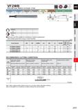 841 VF2WB Wide ball nose, Medium cut length, 2 flute Carbon Steel, Alloy Steel, Cast Iron (<30HRC) lid Std, MMmI StaUMeml Steel (<45HRC) Hardened Ste Каталог MITSUBISHI 2020 Режущий инструмент для станков по металлу Фрезы концевые монолитные из твердого сплава и сборные со сменными режущими пластинами Резцы Сверла Стр. J219