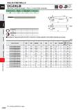 862 SOLID END MILLS LU D o /> LU Q LU O' 0£ DQ CD z I CD 3 o o; DC2XLB Ball nose, Short cut length, 2 flute, For hard brittle materials Cemented carb Каталог MITSUBISHI 2020 Режущий инструмент для станков по металлу Фрезы концевые монолитные из твердого сплава и сборные со сменными режущими пластинами Резцы Сверла Стр. J240