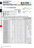 876 SOLID END MILLS MP3XB Ball nose, 3 flute, Taper neck Carbon Steel, Alloy Steel, Casl Iron (<30HRC) ToolSteel, fte-Hadened Steel Hardaied Steel (< Каталог MITSUBISHI 2020 Режущий инструмент для станков по металлу Фрезы концевые монолитные из твердого сплава и сборные со сменными режущими пластинами Резцы Сверла Стр. J254