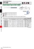 888 SOLID END MILLS LU D o /> LU Q LU O' 0£ DQ CD z I CD 3 o o; DF3XB Ball nose, Medium cut length, 3 flute, Taper neck, For graphite , Aluminium All Каталог MITSUBISHI 2020 Режущий инструмент для станков по металлу Фрезы концевые монолитные из твердого сплава и сборные со сменными режущими пластинами Резцы Сверла Стр. J266