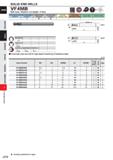 894 SOLID END MILLS VF4MB Ball nose, Medium cut length, 4 flute Carbon Steel, Alloy Steel, Casl Iron (<30HRC) ToolSteel, fte-Hadeneil Steel Hardaied Каталог MITSUBISHI 2020 Режущий инструмент для станков по металлу Фрезы концевые монолитные из твердого сплава и сборные со сменными режущими пластинами Резцы Сверла Стр. J272