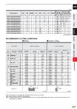 901 CARBIDE (mm) Order Number DC RE APMX LU DIM B2 LF DCON /) 3 Ll o 0) a >> Effective length for inclined angle d 55 i 0 5° 1° 2= 3° CRN2XLRBD0300R0 Каталог MITSUBISHI 2020 Режущий инструмент для станков по металлу Фрезы концевые монолитные из твердого сплава и сборные со сменными режущими пластинами Резцы Сверла Стр. J279