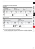 973 CARBIDE RECOMMENDED CUTTING CONDITIONS Side milling Work Material Alloy steel, Tool steel, Pre-hardened steel AISI H13, AISI W1-10, AISI P21 Aust Каталог MITSUBISHI 2020 Режущий инструмент для станков по металлу Фрезы концевые монолитные из твердого сплава и сборные со сменными режущими пластинами Резцы Сверла Стр. J351