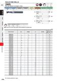 1008 SOLID END MILLS HSS 2MS End mill, Medium cut length, 2 flute 01 3(r( ) DC<3 DC>3 Carbon Steel, AloySted, Cast Iron (< 30HRC) Tool Stsel, MMml Mft Каталог MITSUBISHI 2020 Режущий инструмент для станков по металлу Фрезы концевые монолитные из твердого сплава и сборные со сменными режущими пластинами Резцы Сверла Стр. J386