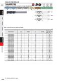 1026 SOLID END MILLS HSS VAMFPR Roughing end mill, Medium cut length, 4-6 flute, Fine pitch form DC<20 22<DC<28 DC>30 Carbon Steel, Aloy Sted, Cast Ir Каталог MITSUBISHI 2020 Режущий инструмент для станков по металлу Фрезы концевые монолитные из твердого сплава и сборные со сменными режущими пластинами Резцы Сверла Стр. J404