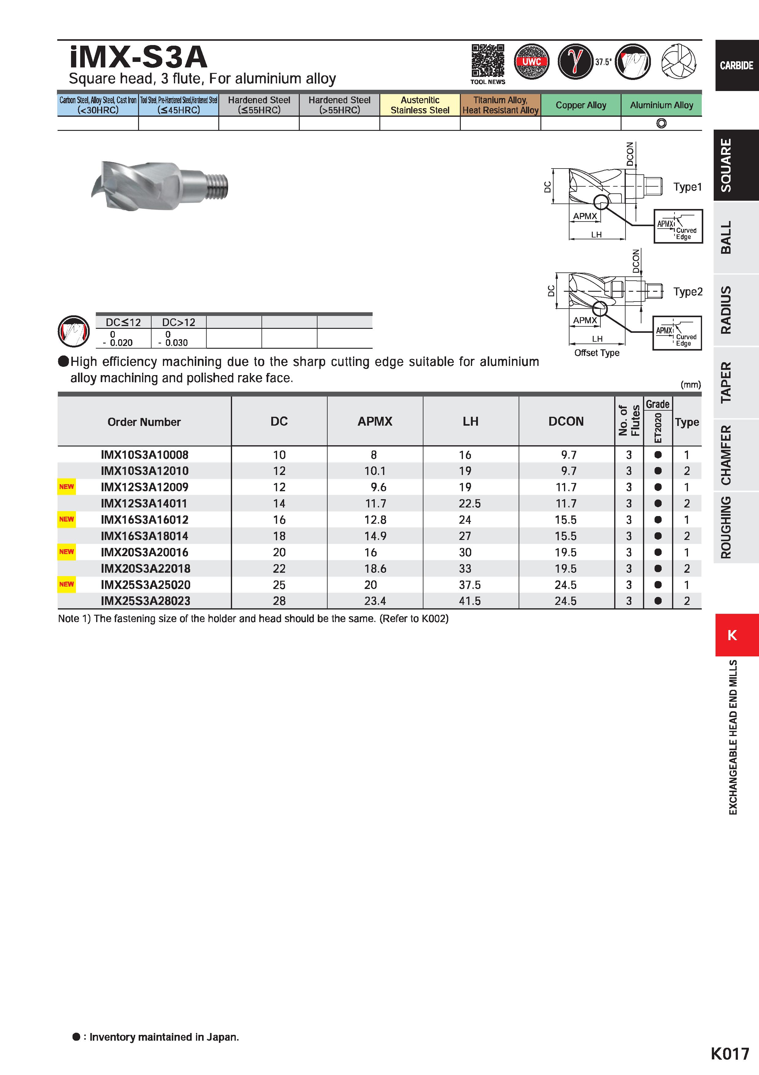 1049 iMX-S3A Square head, 3 flute, For aluminium alloy Carbon Steel, Alloy Steel, Cast Iron (<30HRC) Tool Stool, PreMinl Steol HardetiorJ Stool (545HR Каталог MITSUBISHI 2020 Режущий инструмент для станков по металлу Фрезы концевые монолитные из твердого сплава и сборные со сменными режущими пластинами Резцы Сверла Стр. K017