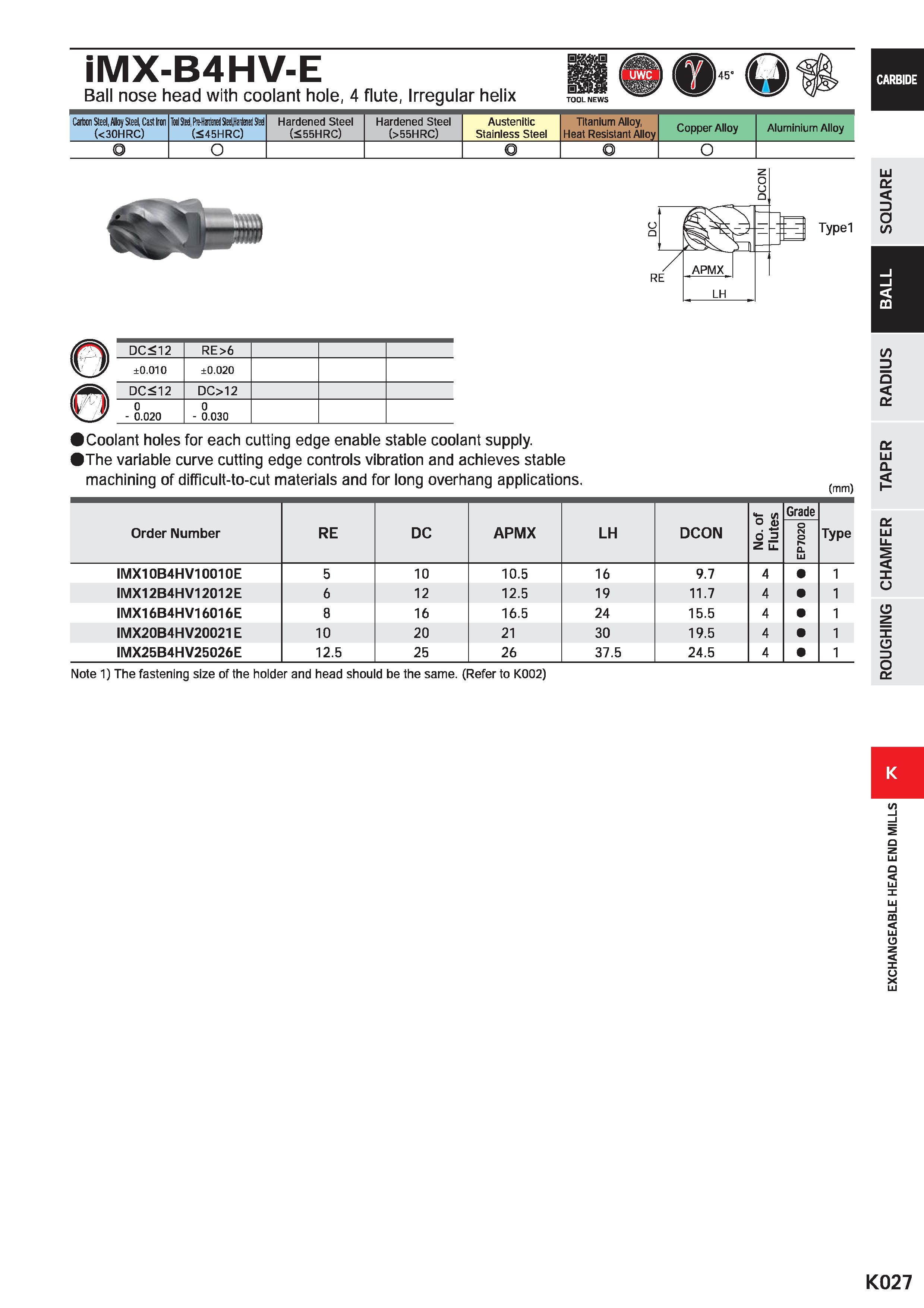 1059 iMX-B4HV-E Ball nose head with coolant hole, 4 flute, Irregular helix Carbon Steel, Alloy Steel, Cast Iron (<30HRC) Tool SH, MMiri Steel Hardened Каталог MITSUBISHI 2020 Режущий инструмент для станков по металлу Фрезы концевые монолитные из твердого сплава и сборные со сменными режущими пластинами Резцы Сверла Стр. K027